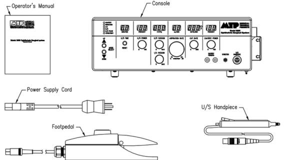 M2000 component